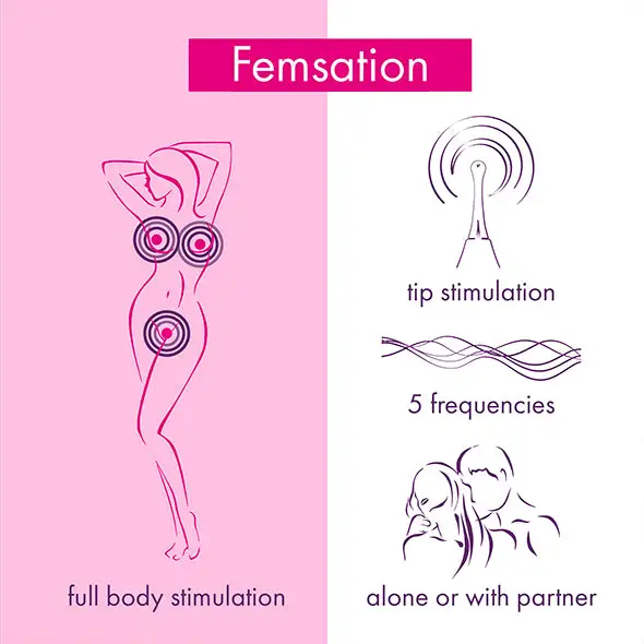 Rianne S RS Icons Femsation Stimulateur De Clitoris – Image 7